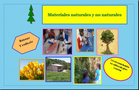 Equipo 2 integrantes: Yareni Guadalupe Aguilar Torres, Emma Yajaira Aguilar del Carpio, Keila Nelibeth Gordillo Velasco , Maria Fernanda Aguilar Garcia